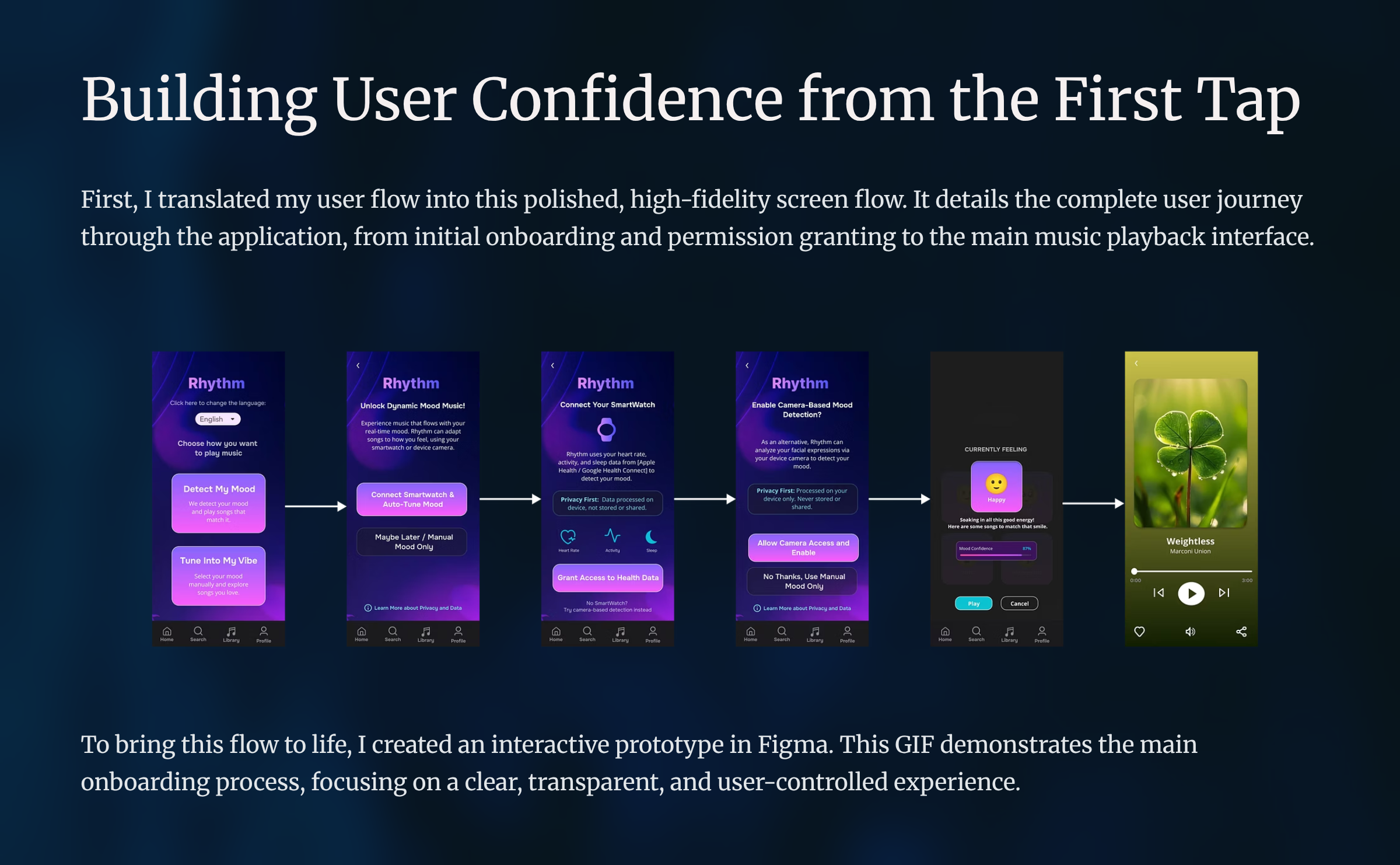 High-fidelity screen flow